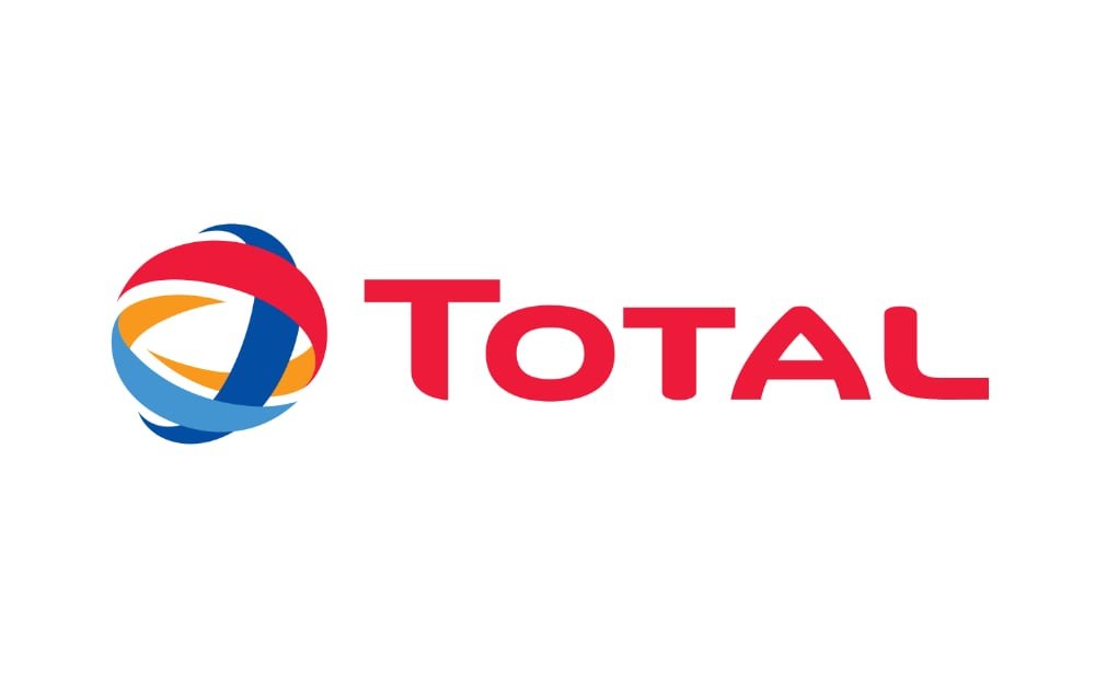 total